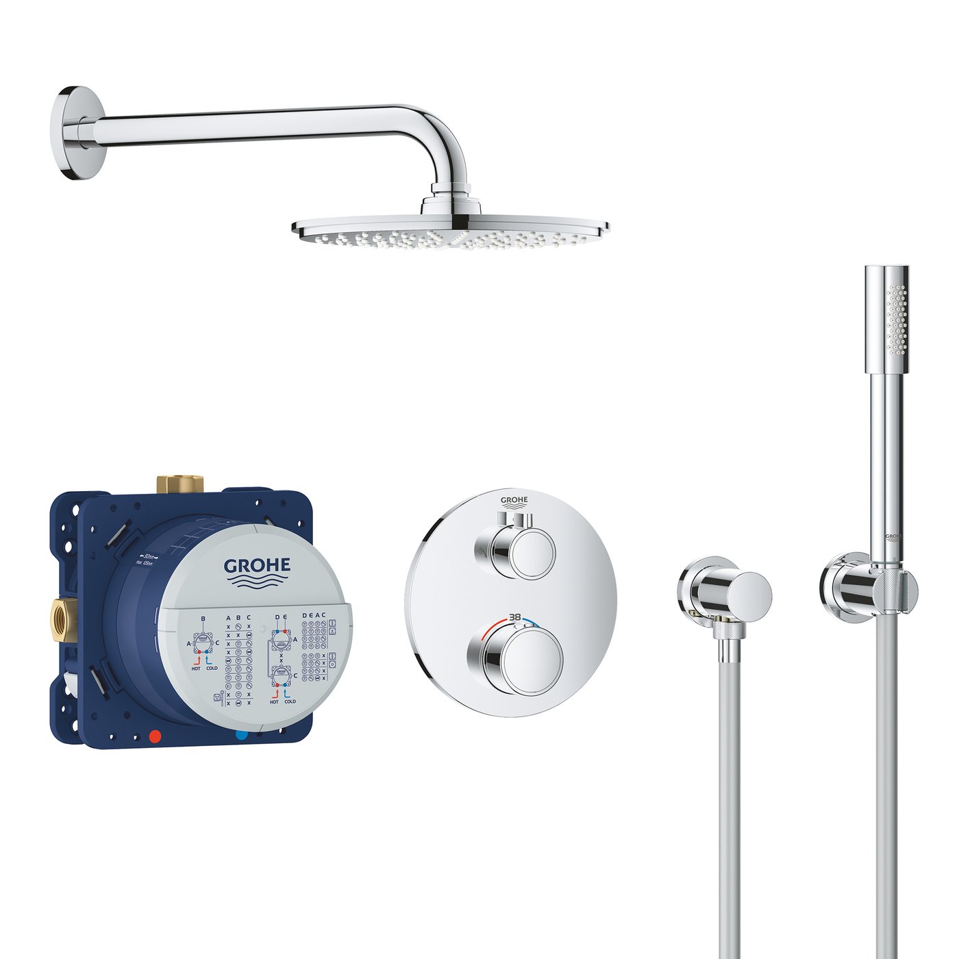 Douche Encastre Grohe