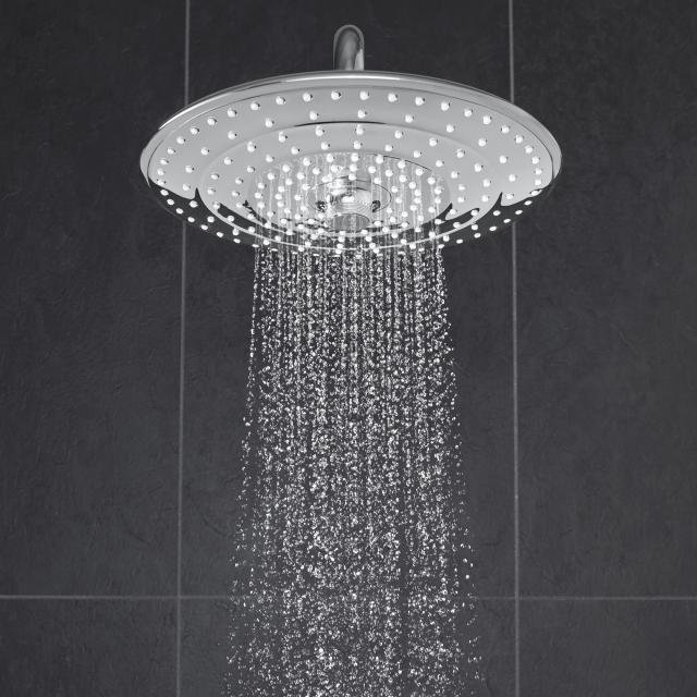 Grohe Overhead Showers At Reuter - Euphoria 15 Wide White Led Ceiling Light