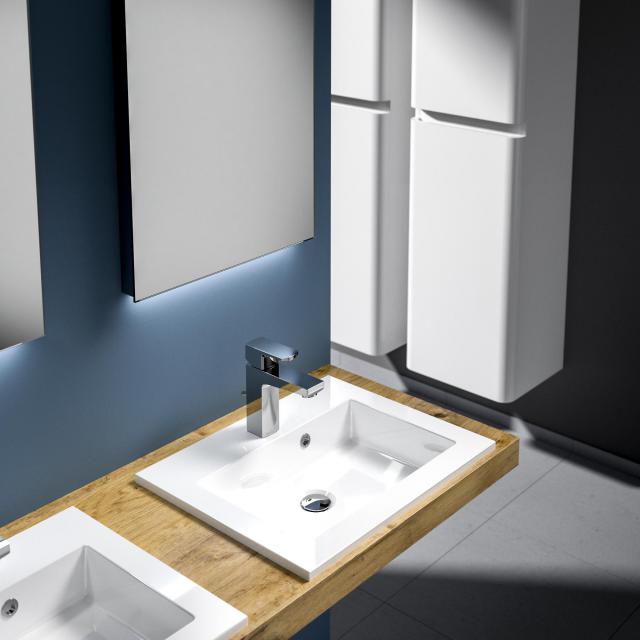 treos series 750 drop-in washbasin